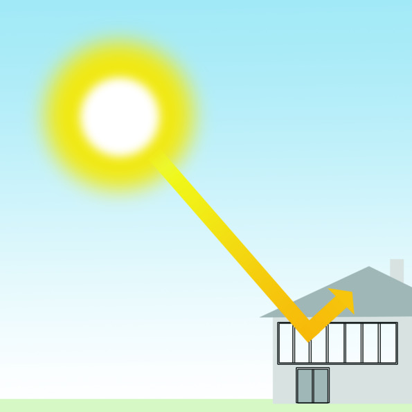 Graphic of how sunlight penetrates home windows.