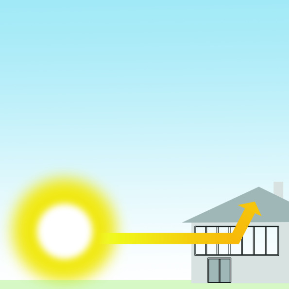 graph of how heat enters a home through a window.